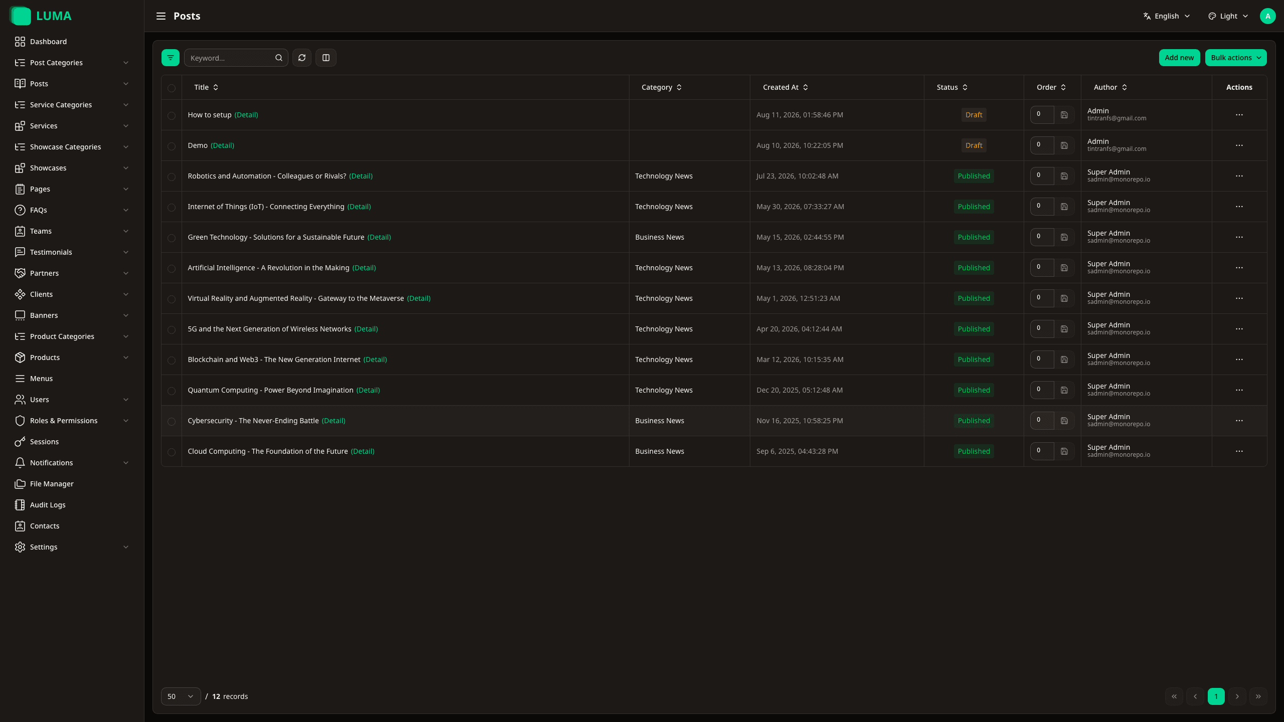 Posts management screen